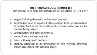 THE THIRD SCHEDULE (Section 40)
CONDITIONS OF SERVICE FOR CHANGE OF WHICH NOTICE IS TO BE GIVEN
1. Wages, including the period and mode of payment
2. Contribution paid, or payable, by the employer to any provident fund
or pension fund or for the benefit of the workers under any law for
the time being in force
3. Compensatory and other allowances
4. Hours of work and rest intervals
5. Leave with wages and holidays
6. Starting, alteration or discontinuance of shift working otherwise
than in accordance with standing orders
 