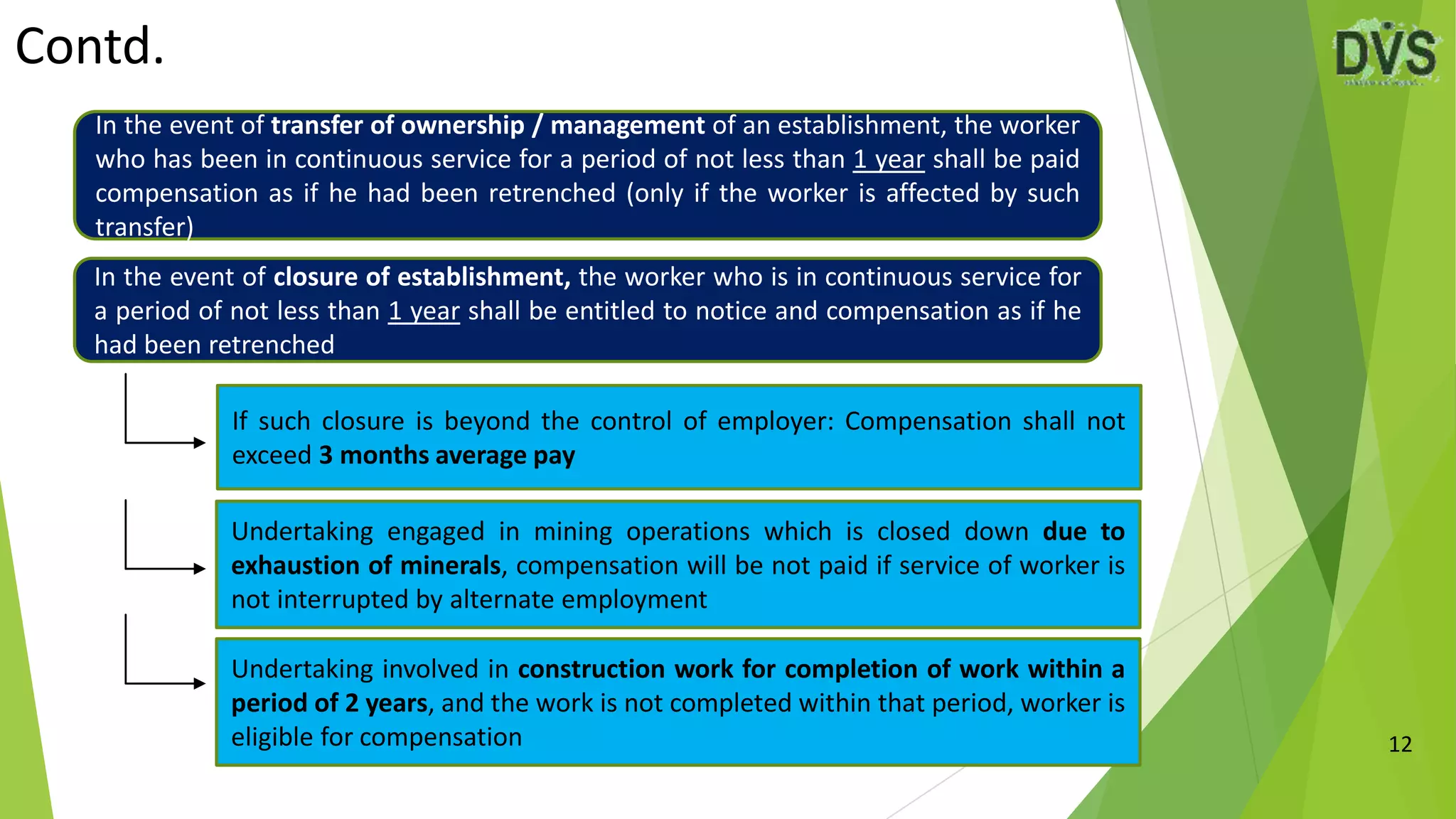 Contd.
12
In the event of transfer of ownership / management of an establishment, the worker
who has been in continuous service for a period of not less than 1 year shall be paid
compensation as if he had been retrenched (only if the worker is affected by such
transfer)
In the event of closure of establishment, the worker who is in continuous service for
a period of not less than 1 year shall be entitled to notice and compensation as if he
had been retrenched
If such closure is beyond the control of employer: Compensation shall not
exceed 3 months average pay
Undertaking engaged in mining operations which is closed down due to
exhaustion of minerals, compensation will be not paid if service of worker is
not interrupted by alternate employment
Undertaking involved in construction work for completion of work within a
period of 2 years, and the work is not completed within that period, worker is
eligible for compensation
 