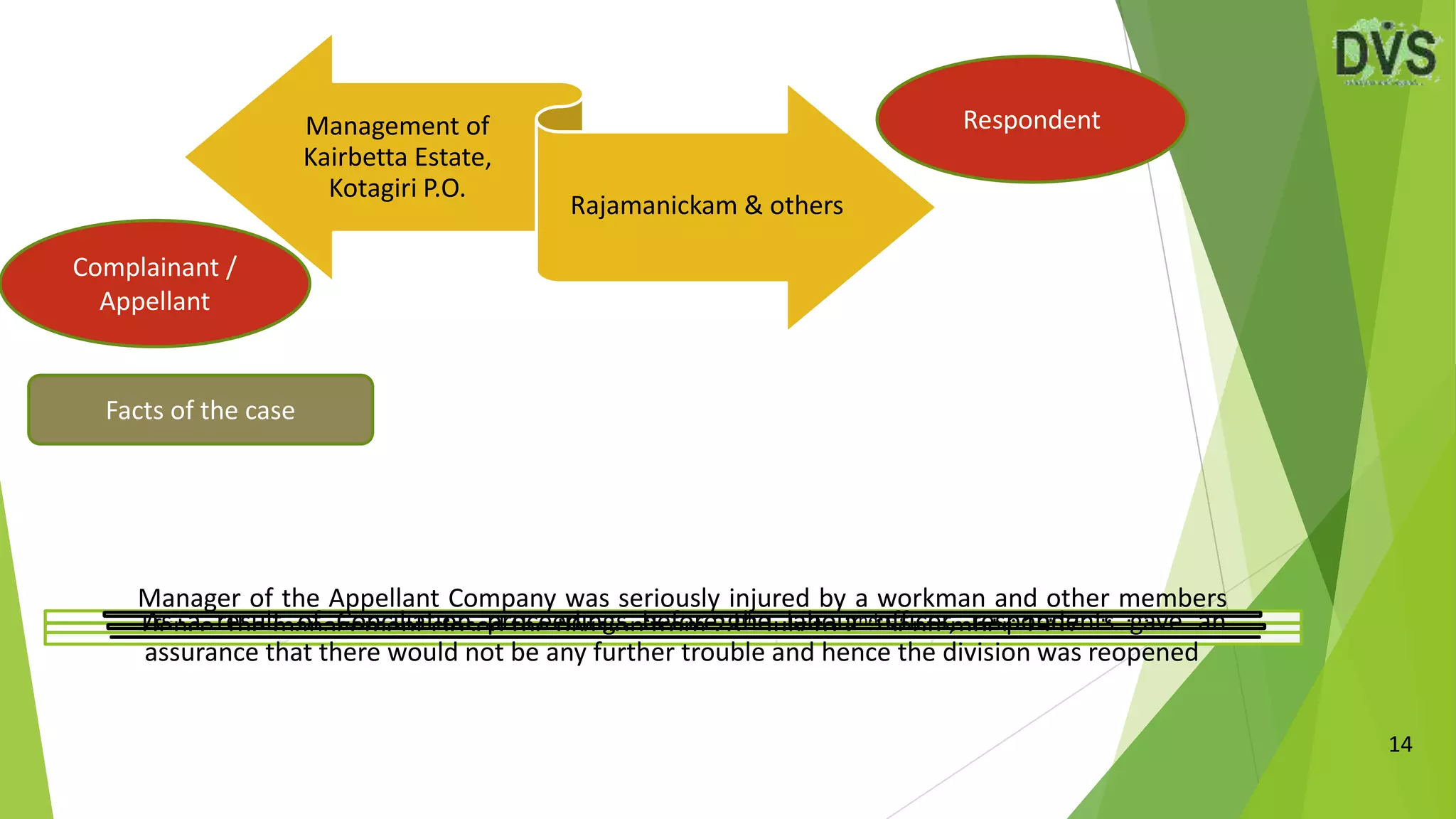 14
Management of
Kairbetta Estate,
Kotagiri P.O.
Rajamanickam & others
Facts of the case
Complainant /
Appellant
Respondent
Manager of the Appellant Company was seriously injured by a workman and other members
of the management were threatened for serious consequences if they work in that divisionHence, the management closed the division from 28th July to 2nd September, 1957As a result of Conciliation proceedings before the labour officer, respondents gave an
assurance that there would not be any further trouble and hence the division was reopened
 