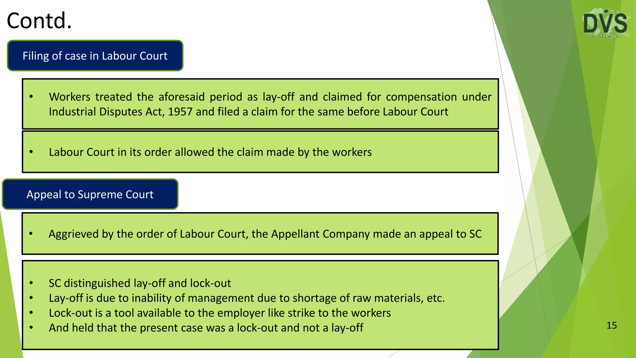 Contd.
15
• Labour Court in its order allowed the claim made by the workers
• Workers treated the aforesaid period as lay-off and claimed for compensation under
Industrial Disputes Act, 1957 and filed a claim for the same before Labour Court
• Aggrieved by the order of Labour Court, the Appellant Company made an appeal to SC
• SC distinguished lay-off and lock-out
• Lay-off is due to inability of management due to shortage of raw materials, etc.
• Lock-out is a tool available to the employer like strike to the workers
• And held that the present case was a lock-out and not a lay-off
Filing of case in Labour Court
Appeal to Supreme Court
 