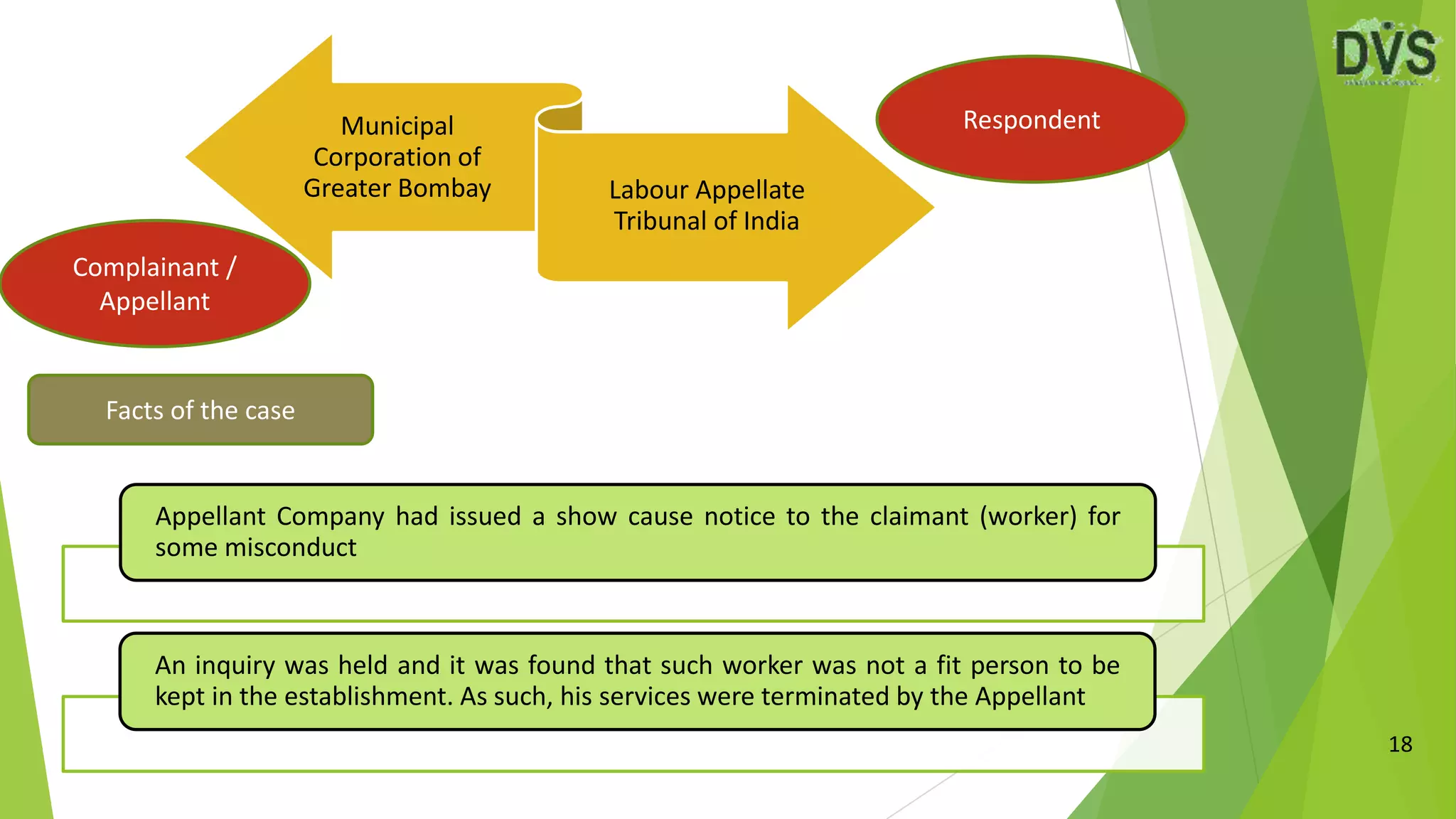 18
Municipal
Corporation of
Greater Bombay Labour Appellate
Tribunal of India
Facts of the case
Complainant /
Appellant
Respondent
Appellant Company had issued a show cause notice to the claimant (worker) for
some misconduct
An inquiry was held and it was found that such worker was not a fit person to be
kept in the establishment. As such, his services were terminated by the Appellant
 
