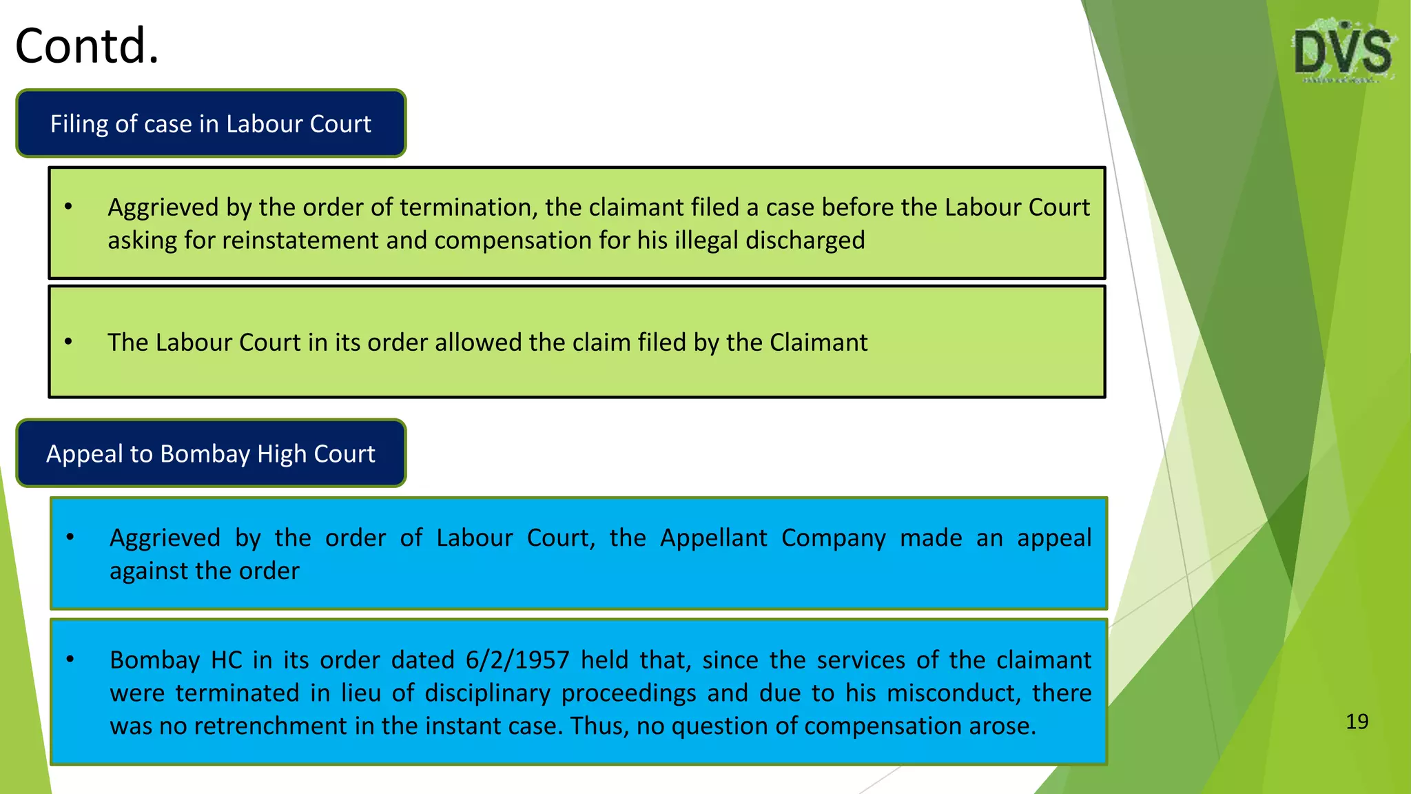 Contd.
19
• The Labour Court in its order allowed the claim filed by the Claimant
• Aggrieved by the order of termination, the claimant filed a case before the Labour Court
asking for reinstatement and compensation for his illegal discharged
• Aggrieved by the order of Labour Court, the Appellant Company made an appeal
against the order
Filing of case in Labour Court
Appeal to Bombay High Court
• Bombay HC in its order dated 6/2/1957 held that, since the services of the claimant
were terminated in lieu of disciplinary proceedings and due to his misconduct, there
was no retrenchment in the instant case. Thus, no question of compensation arose.
 