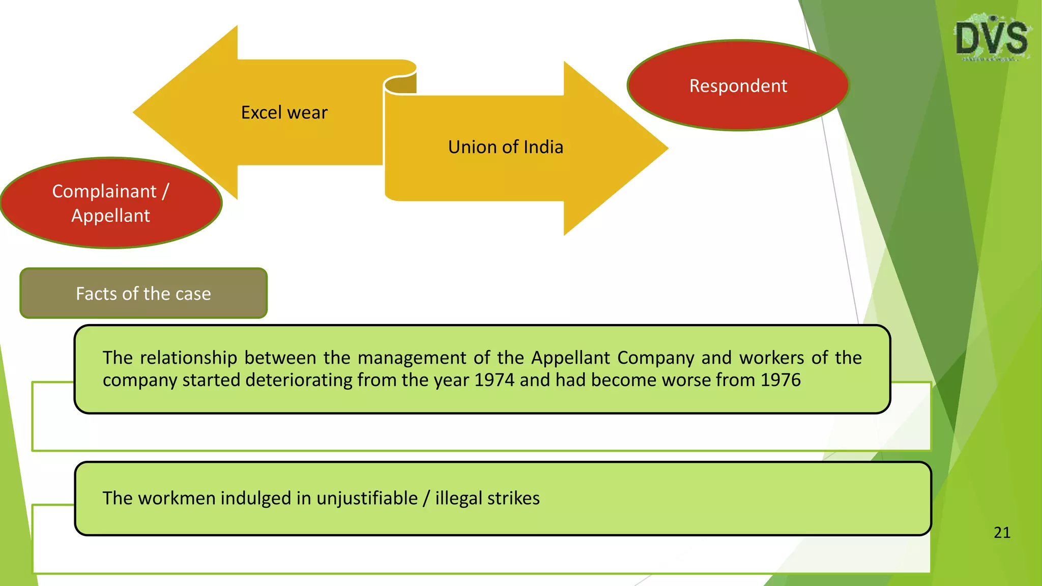 21
Excel wear
Union of India
Facts of the case
Complainant /
Appellant
Respondent
The relationship between the management of the Appellant Company and workers of the
company started deteriorating from the year 1974 and had become worse from 1976
The workmen indulged in unjustifiable / illegal strikes
 