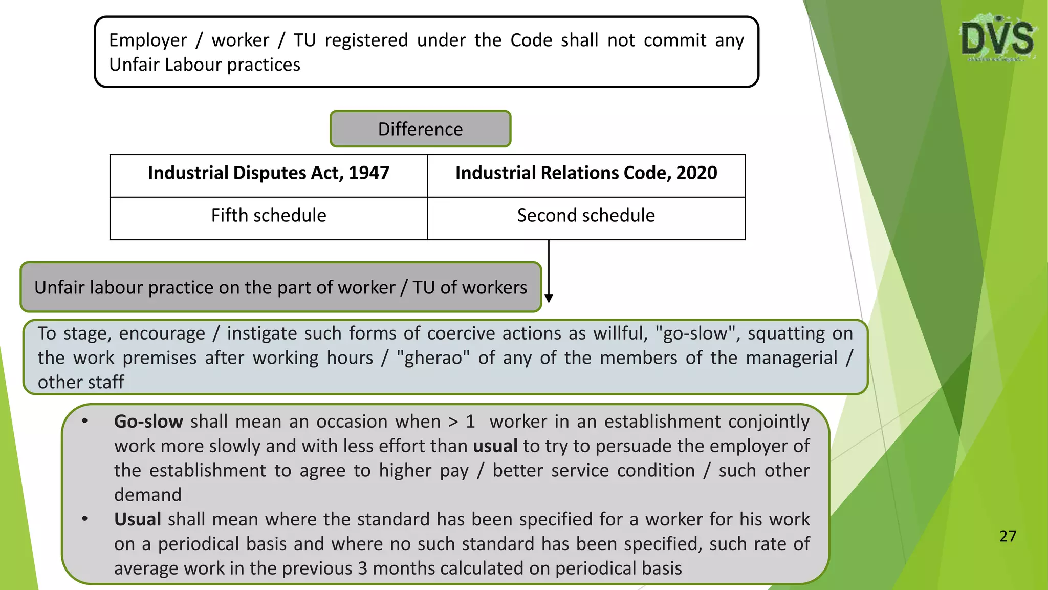 27
Employer / worker / TU registered under the Code shall not commit any
Unfair Labour practices
Industrial Disputes Act, 1947 Industrial Relations Code, 2020
Fifth schedule Second schedule
To stage, encourage / instigate such forms of coercive actions as willful, "go-slow", squatting on
the work premises after working hours / "gherao" of any of the members of the managerial /
other staff
• Go-slow shall mean an occasion when > 1 worker in an establishment conjointly
work more slowly and with less effort than usual to try to persuade the employer of
the establishment to agree to higher pay / better service condition / such other
demand
• Usual shall mean where the standard has been specified for a worker for his work
on a periodical basis and where no such standard has been specified, such rate of
average work in the previous 3 months calculated on periodical basis
Unfair labour practice on the part of worker / TU of workers
Difference
 