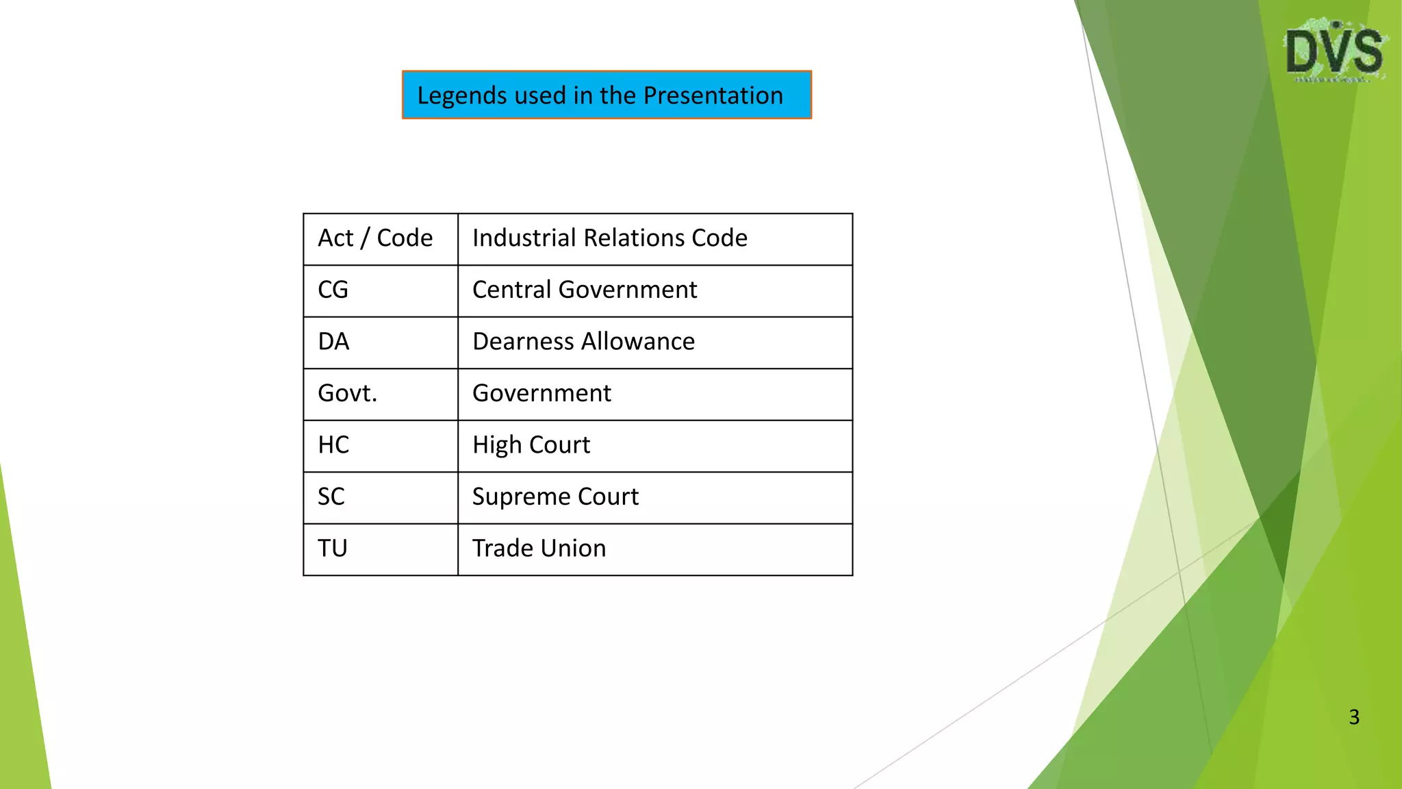 3
Legends used in the Presentation
Act / Code Industrial Relations Code
CG Central Government
DA Dearness Allowance
Govt. Government
HC High Court
SC Supreme Court
TU Trade Union
 
