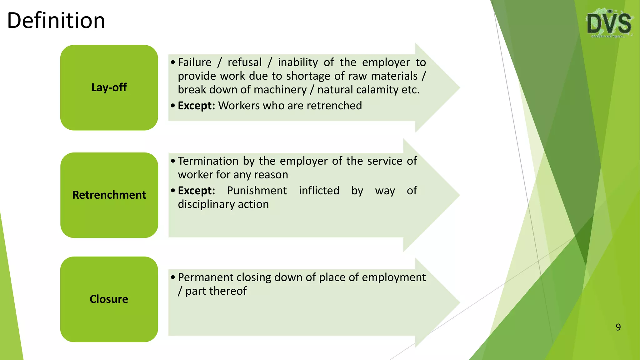 Definition
9
•Failure / refusal / inability of the employer to
provide work due to shortage of raw materials /
break down of machinery / natural calamity etc.
•Except: Workers who are retrenched
Lay-off
•Termination by the employer of the service of
worker for any reason
•Except: Punishment inflicted by way of
disciplinary action
Retrenchment
•Permanent closing down of place of employment
/ part thereof
Closure
 