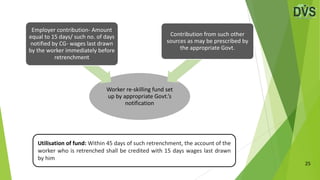 25
Worker re-skilling fund set
up by appropriate Govt.’s
notification
Employer contribution- Amount
equal to 15 days/ such no. of days
notified by CG- wages last drawn
by the worker immediately before
retrenchment
Contribution from such other
sources as may be prescribed by
the appropriate Govt.
Utilisation of fund: Within 45 days of such retrenchment, the account of the
worker who is retrenched shall be credited with 15 days wages last drawn
by him
 