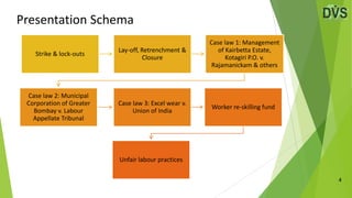 4
Presentation Schema
Strike & lock-outs
Lay-off, Retrenchment &
Closure
Case law 1: Management
of Kairbetta Estate,
Kotagiri P.O. v.
Rajamanickam & others
Case law 2: Municipal
Corporation of Greater
Bombay v. Labour
Appellate Tribunal
Case law 3: Excel wear v.
Union of India
Worker re-skilling fund
Unfair labour practices
 
