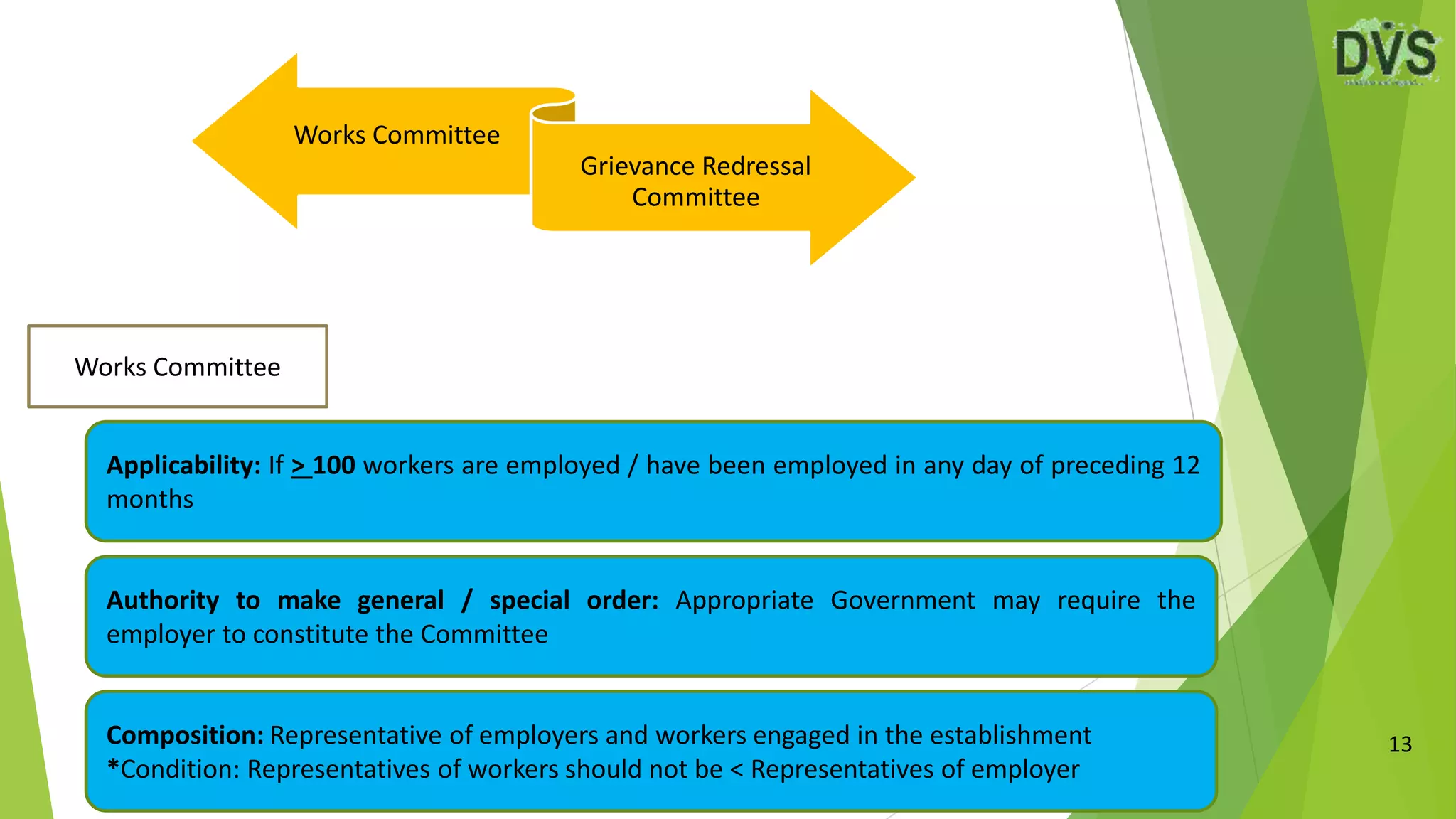 13
Applicability: If > 100 workers are employed / have been employed in any day of preceding 12
months
Authority to make general / special order: Appropriate Government may require the
employer to constitute the Committee
Composition: Representative of employers and workers engaged in the establishment
*Condition: Representatives of workers should not be < Representatives of employer
Works Committee
Grievance Redressal
Committee
Works Committee
 