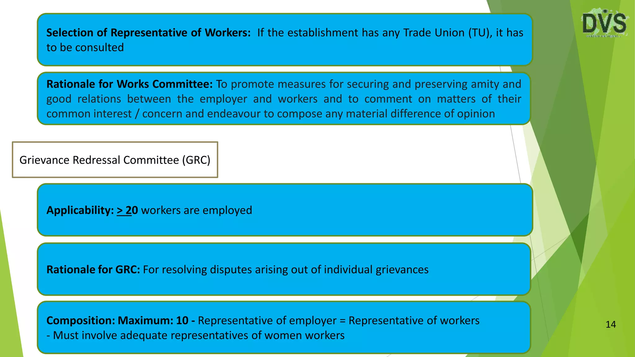 14
Applicability: > 20 workers are employed
Rationale for GRC: For resolving disputes arising out of individual grievances
Composition: Maximum: 10 - Representative of employer = Representative of workers
- Must involve adequate representatives of women workers
Grievance Redressal Committee (GRC)
Selection of Representative of Workers: If the establishment has any Trade Union (TU), it has
to be consulted
Rationale for Works Committee: To promote measures for securing and preserving amity and
good relations between the employer and workers and to comment on matters of their
common interest / concern and endeavour to compose any material difference of opinion
 