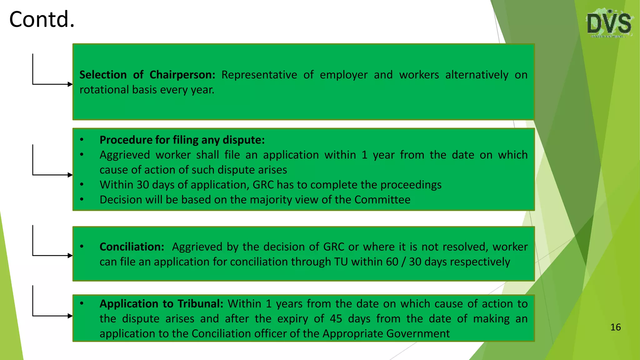 Contd.
16
Selection of Chairperson: Representative of employer and workers alternatively on
rotational basis every year.
• Procedure for filing any dispute:
• Aggrieved worker shall file an application within 1 year from the date on which
cause of action of such dispute arises
• Within 30 days of application, GRC has to complete the proceedings
• Decision will be based on the majority view of the Committee
• Application to Tribunal: Within 1 years from the date on which cause of action to
the dispute arises and after the expiry of 45 days from the date of making an
application to the Conciliation officer of the Appropriate Government
• Conciliation: Aggrieved by the decision of GRC or where it is not resolved, worker
can file an application for conciliation through TU within 60 / 30 days respectively
 