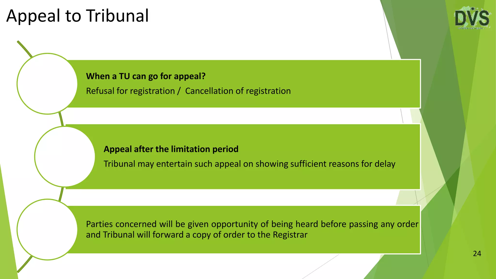 24
Appeal to Tribunal
When a TU can go for appeal?
Refusal for registration / Cancellation of registration
Appeal after the limitation period
Tribunal may entertain such appeal on showing sufficient reasons for delay
Parties concerned will be given opportunity of being heard before passing any order
and Tribunal will forward a copy of order to the Registrar
 
