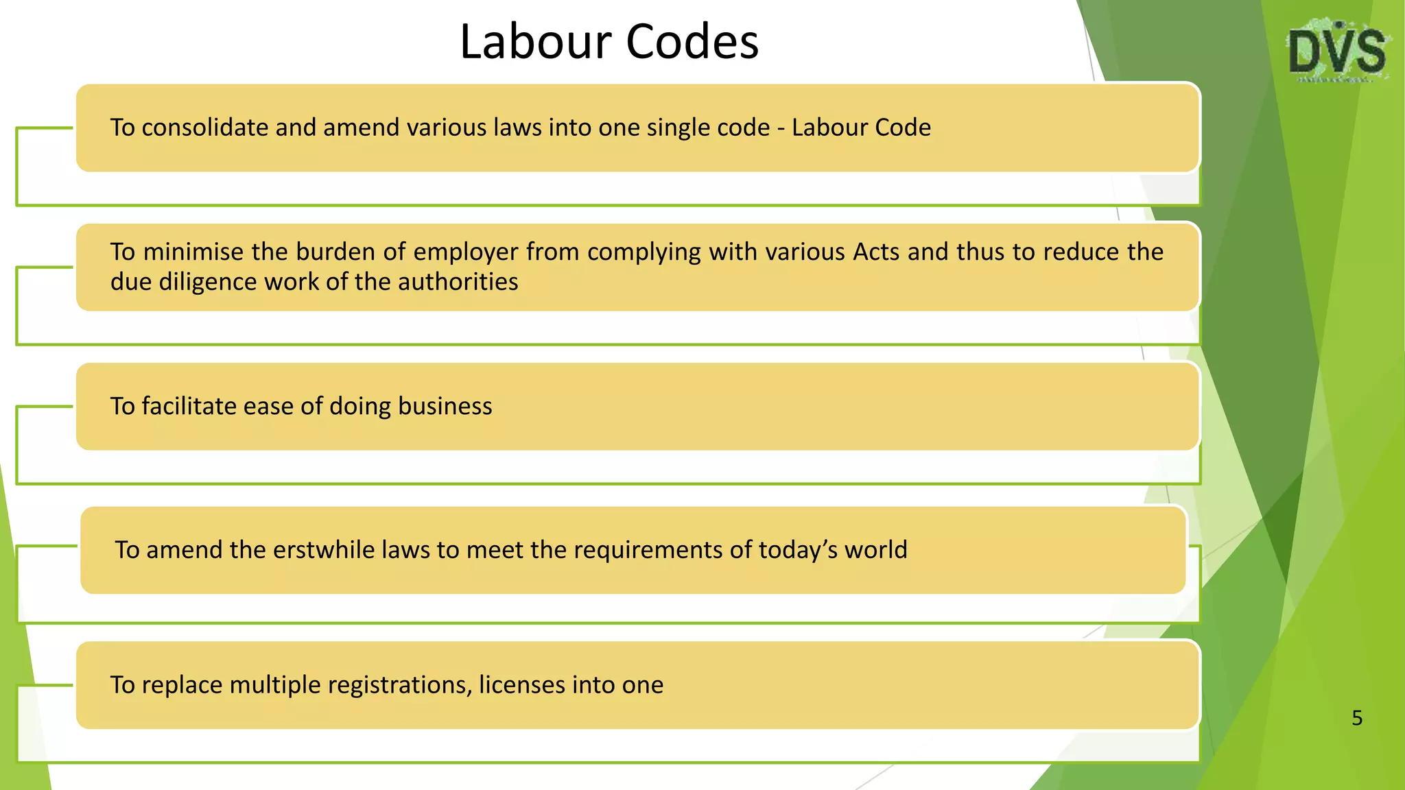Labour Codes
5
To consolidate and amend various laws into one single code - Labour Code
To minimise the burden of employer from complying with various Acts and thus to reduce the
due diligence work of the authorities
To facilitate ease of doing business
To amend the erstwhile laws to meet the requirements of today’s world
To replace multiple registrations, licenses into one
 