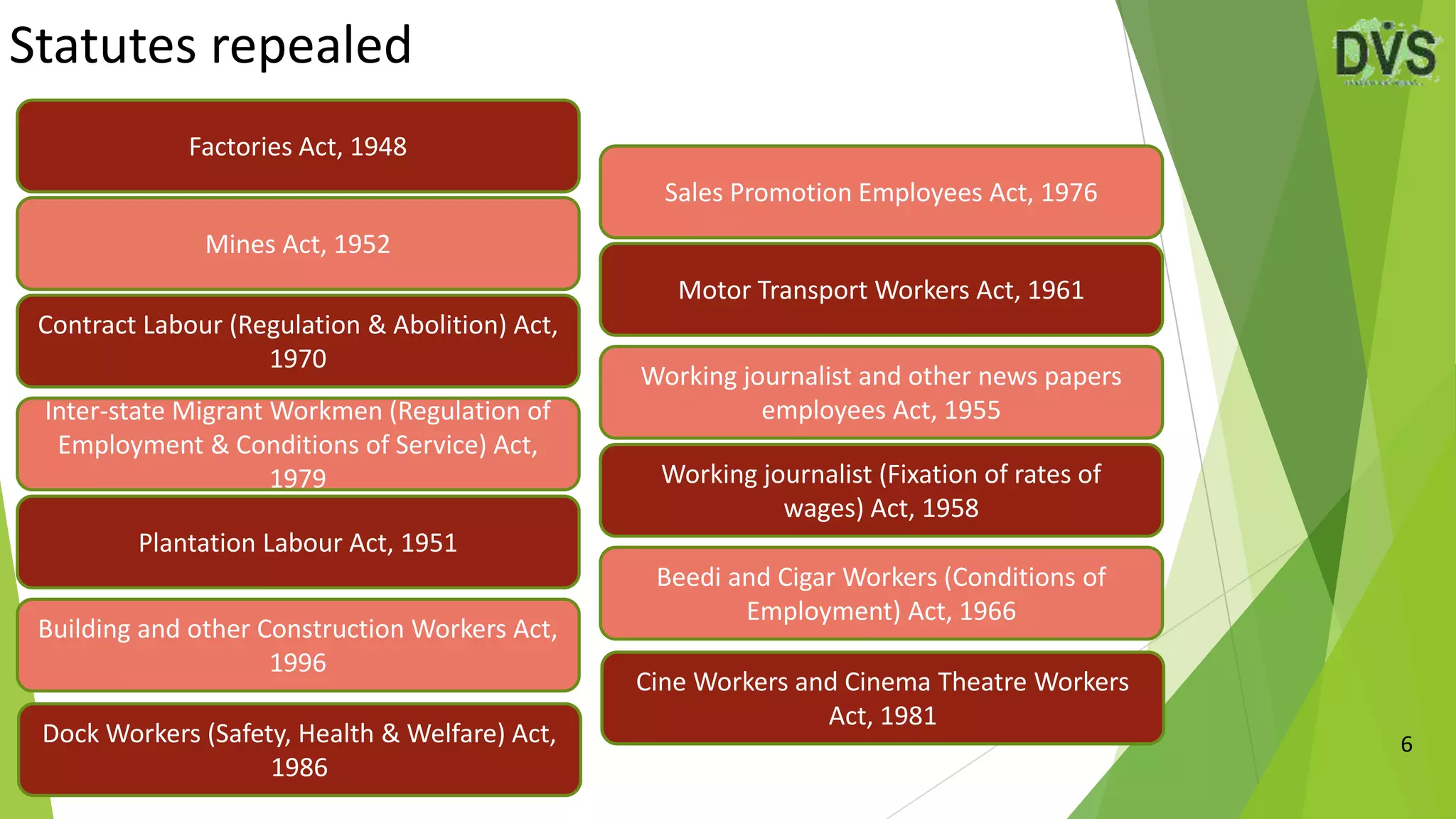 Statutes repealed
6
Inter-state Migrant Workmen (Regulation of
Employment & Conditions of Service) Act,
1979
Mines Act, 1952
Contract Labour (Regulation & Abolition) Act,
1970
Plantation Labour Act, 1951
Building and other Construction Workers Act,
1996
Factories Act, 1948
Dock Workers (Safety, Health & Welfare) Act,
1986
Working journalist and other news papers
employees Act, 1955
Sales Promotion Employees Act, 1976
Motor Transport Workers Act, 1961
Working journalist (Fixation of rates of
wages) Act, 1958
Beedi and Cigar Workers (Conditions of
Employment) Act, 1966
Cine Workers and Cinema Theatre Workers
Act, 1981
 