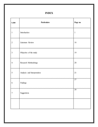 INDEX
s.no Particulars Page no
1 Introduction 1
2 Literature Review 18
3 Objective of the study 19
4 Research Methodology 20
5 Analysis and Interpretation 21
6 Findings
27
7 Suggestions
28
 