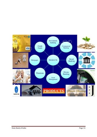 State Bank of India Page 14
 