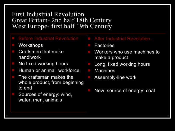 Industrial Revolution