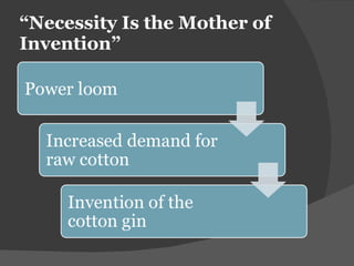 “ Necessity Is the Mother of Invention”  