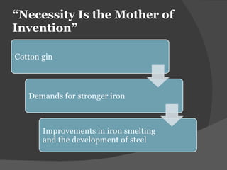 “ Necessity Is the Mother of Invention” 