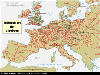 Railroads on the Continent 