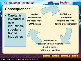 Consequences : Capital  is  invested  in  new   industries,   specially   textile   industries PEOPLE from rural areas emigrated to towns.  Towns grew incredibly  More need of  transport : Steam machine  Used in trains ,  ships and machines Need of  raw materials  and fossil fuels:  COAL mines 