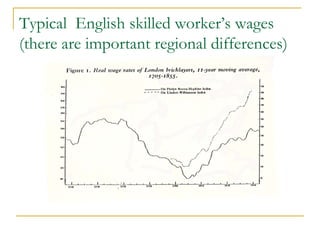 Typical English skilled worker’s wages
(there are important regional differences)
 
