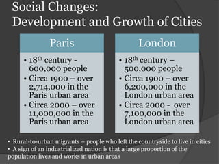 Social Changes:
 Development and Growth of Cities
               Paris                             London
      • 18th century -                    • 18th century –
        600,000 people                      500,000 people
      • Circa 1900 – over                 • Circa 1900 – over
        2,714,000 in the                    6,200,000 in the
        Paris urban area                    London urban area
      • Circa 2000 – over                 • Circa 2000 - over
        11,000,000 in the                   7,100,000 in the
        Paris urban area                    London urban area

• Rural-to-urban migrants – people who left the countryside to live in cities
• A sign of an industrialized nation is that a large proportion of the
population lives and works in urban areas
 