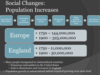 Social Changes:
     Population Increases
                                                                More
               Increased
Agricultural                  Lower food      People ate       healthy       Population
                  food
Revolution                      prices          more         babies were    skyrocketed
               production
                                                                born




                              • 1750 – 144,000,000
          Europe              • 1900 – 325,000,000

                              • 1750 - 11,000,000
        England               • 1900 - 30,000,000

  • Many people immigrated to industrialized countries
      • Numerous nationalities to the United States
      • Irish to Manchester and Liverpool in England
  • Population growth in industrialized nations required growing even more food
 