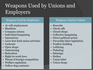 Weapons Used by Unions and
    Employers
    Weapons Used by Employers                Weapons Used by Unions

•   At-will employment                 •   Boycotts
•   Blacklists                         •   Check-offs
•   Company unions                     •   Closed shops
•   Individual bargaining              •   Collective bargaining
•   Injunctions                        •   Direct political action
•   Laws that limit union activities   •   Favorable labor legislation
•   Lockouts                           •   Feather-bedding
•   Open shops                         •   Lobbying
•   Outsourcing                        •   Picketing
•   Relocation                         •   Sabotage
•   Right-to-work laws                 •   Strikes
•   Threat of foreign competition      •   Union label
•   Welfare capitalism                 •   Union shops
•   Yellow-dog contracts
 