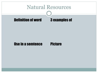 Natural Resources

Definition of word   3 examples of




Use in a semtence    Picture
 