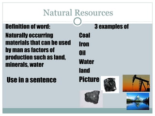 Natural Resources
Definition of word:                  3 examples of
Naturally occurring          Coal
materials that can be used   Iron
by man as factors of         Oil
production such as land,
minerals, water              Water
                             land
Use in a sentence            Picture
 