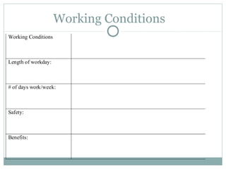Working Conditions
Working Conditions



Length of workday:



# of days work/week:



Safety:



Benefits:
 