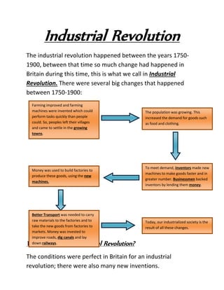 Industrial Revolution
The industrial revolution happened between the years 1750-
1900, between that time so much change had happened in
Britain during this time, this is what we call in Industrial
Revolution. There were several big changes that happened
between 1750-1900:
What caused The Industrial Revolution?
The conditions were perfect in Britain for an industrial
revolution; there were also many new inventions.
Farming improved and farming
machines were invented which could
perform tasks quickly than people
could. So, peoples left their villages
and came to settle in the growing
towns.
The population was growing. This
increased the demand for goods such
as food and clothing.
To meet demand, inventors made new
machines to make goods faster and in
greater number. Businessmen backed
inventors by lending them money.
Money was used to build factories to
produce these goods, using the new
machines.
Better Transport was needed to carry
raw materials to the factories and to
take the new goods from factories to
markets. Money was invested to
improve roads, dig canals and lay
down railways.
Today, our industrialized society is the
result of all these changes.
 