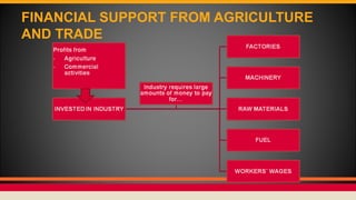 FINANCIAL SUPPORT FROM AGRICULTURE
AND TRADE
 