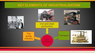 KEY ELEMENTS OF INDUSTRIALISATION
 