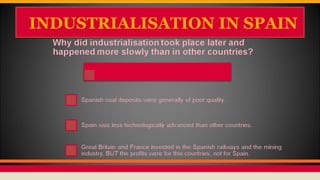 INDUSTRIALISATION IN SPAININDUSTRIALISATION IN SPAIN
 
