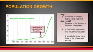 POPULATION GROWTH
Beginning of
the Industrial
Revolution
Beginning of
the Industrial
Revolution
• Why?
• Advances in nutrition,
hygiene and medicine.
• As a result?
• Increase in the demand of
food and other goods.
• It stimulated agricultural
and industrial production.
• It provided a larger work-
force in the cities (rural
exode)
• Why?
• Advances in nutrition,
hygiene and medicine.
• As a result?
• Increase in the demand of
food and other goods.
• It stimulated agricultural
and industrial production.
• It provided a larger work-
force in the cities (rural
exode)
 