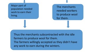 Major part of
population needed
work to earn their
living.
The merchants
needed workers
to produce wool
for them.
Thus the merchants subcontracted with the idle
farmers to produce wool for them.
The farmers willingly accepted as they didn’t have
any work to earn during the winters.
 