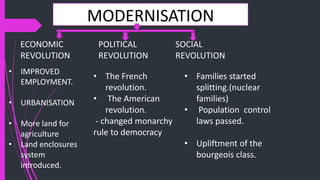 MODERNISATION
ECONOMIC
REVOLUTION
POLITICAL
REVOLUTION
SOCIAL
REVOLUTION
• IMPROVED
EMPLOYMENT.
• URBANISATION
• More land for
agriculture
• Land enclosures
system
introduced.
• The French
revolution.
• The American
revolution.
- changed monarchy
rule to democracy
• Families started
splitting.(nuclear
families)
• Population control
laws passed.
• Upliftment of the
bourgeois class.
 