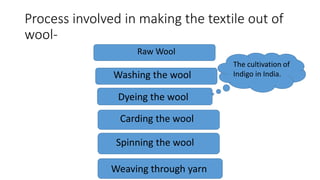 Process involved in making the textile out of
wool-
Raw Wool
Washing the wool
Carding the wool
Spinning the wool
Weaving through yarn
Dyeing the wool
The cultivation of
Indigo in India.
 