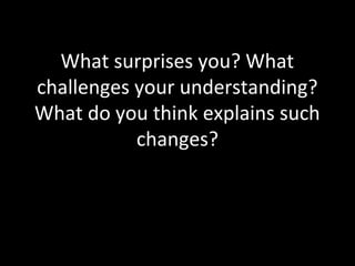 What surprises you? What
challenges your understanding?
What do you think explains such
changes?
 