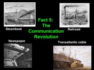 69
RailroadSteamboat
Transatlantic cableNewspaper
Fact 5:
The
Communication
Revolution
 
