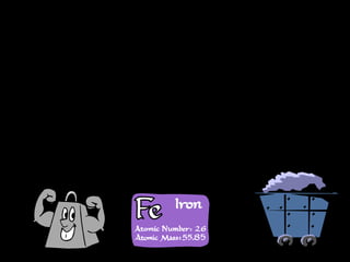 5. natural resources such
 as coal, iron, & water
 for power & shipping.
6. Colonies create
 markets to sell goods
 