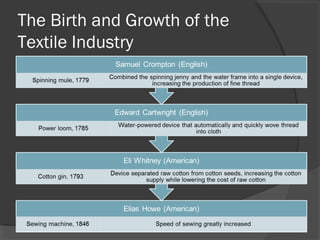 The Birth and Growth of the
Textile Industry
 