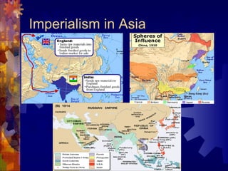 Imperialism in Asia
 