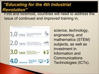 “Educating for the 4th Industrial
Revolution”
First and foremost, countries will need to address the
issue of continued and improved training in;
science, technology,
engineering, and
mathematics (STEM)
subjects, as well as
investment in
Information and
Communications
Technologies (ICTs).
 