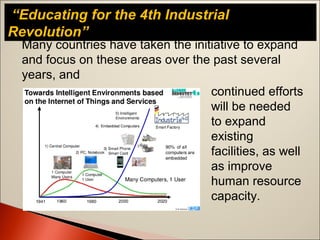“Educating for the 4th Industrial
Revolution”
Many countries have taken the initiative to expand
and focus on these areas over the past several
years, and
continued efforts
will be needed
to expand
existing
facilities, as well
as improve
human resource
capacity.
 