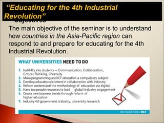 “Educating for the 4th Industrial
Revolution”
The main objective of the seminar is to understand
how countries in the Asia-Pacific region can
respond to and prepare for educating for the 4th
Industrial Revolution.
Objectives
 
