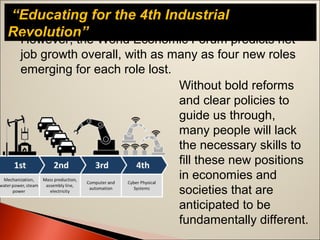 “Educating for the 4th Industrial
Revolution”However, the World Economic Forum predicts net
job growth overall, with as many as four new roles
emerging for each role lost.
Without bold reforms
and clear policies to
guide us through,
many people will lack
the necessary skills to
fill these new positions
in economies and
societies that are
anticipated to be
fundamentally different.
 