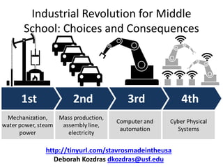 Industrial Revolution for Middle
School: Choices and Consequences
http://tinyurl.com/stavrosmadeintheusa
Deborah Kozdras dkozdras@usf.edu
 